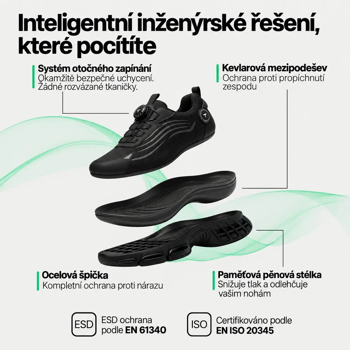 1+1 ZDARMA: Anoralia™ S3 Pro: Vyrobeno s ohledem na bezpečnost a Celodenní pohodlí