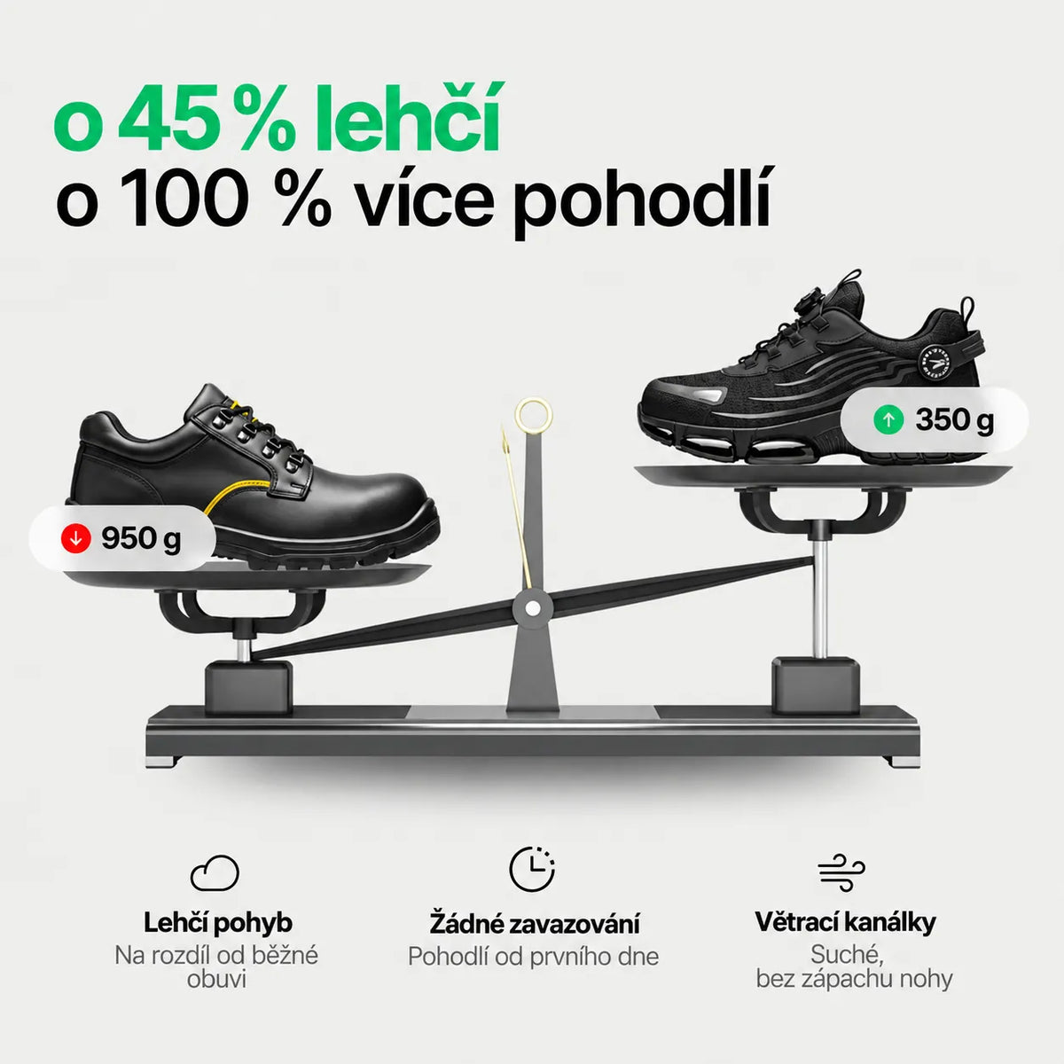 1+1 ZDARMA: Anoralia™ S3 Pro: Vyrobeno s ohledem na bezpečnost a Celodenní pohodlí