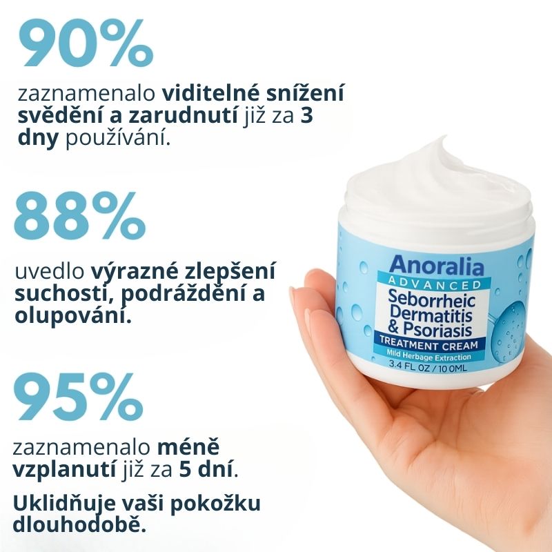SensiKlid® Duo+ ⎜ Klidné vousy a pokožka hlavy